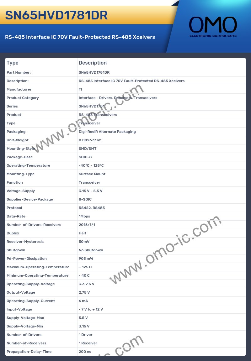 SN65HVD1781DR
