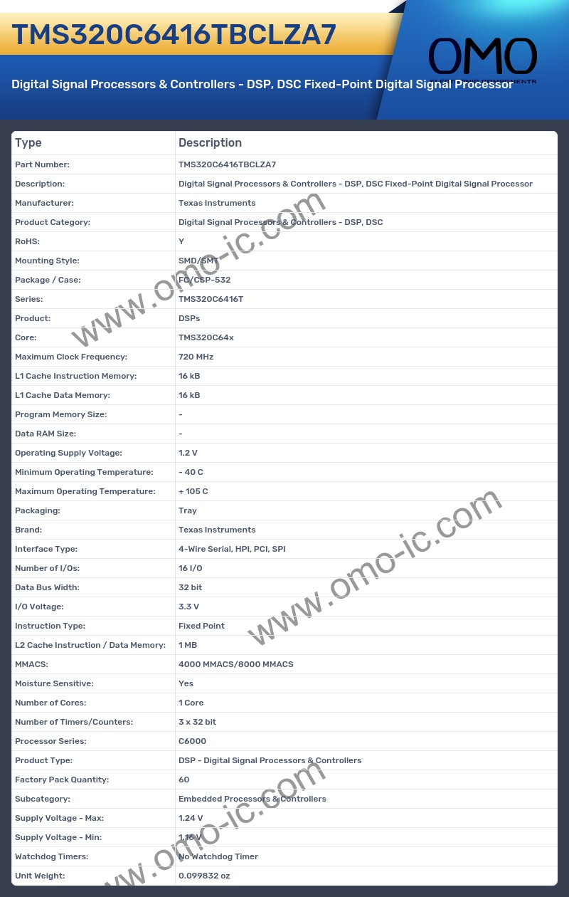 TMS320C6416TBCLZA7