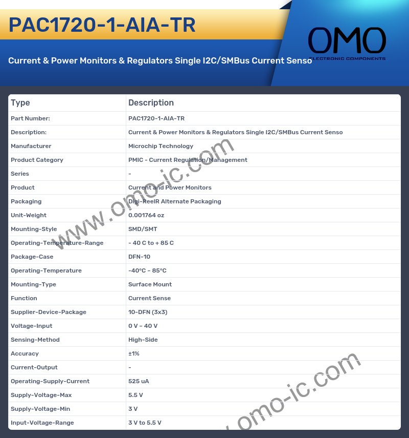 PAC1720-1-AIA-TR