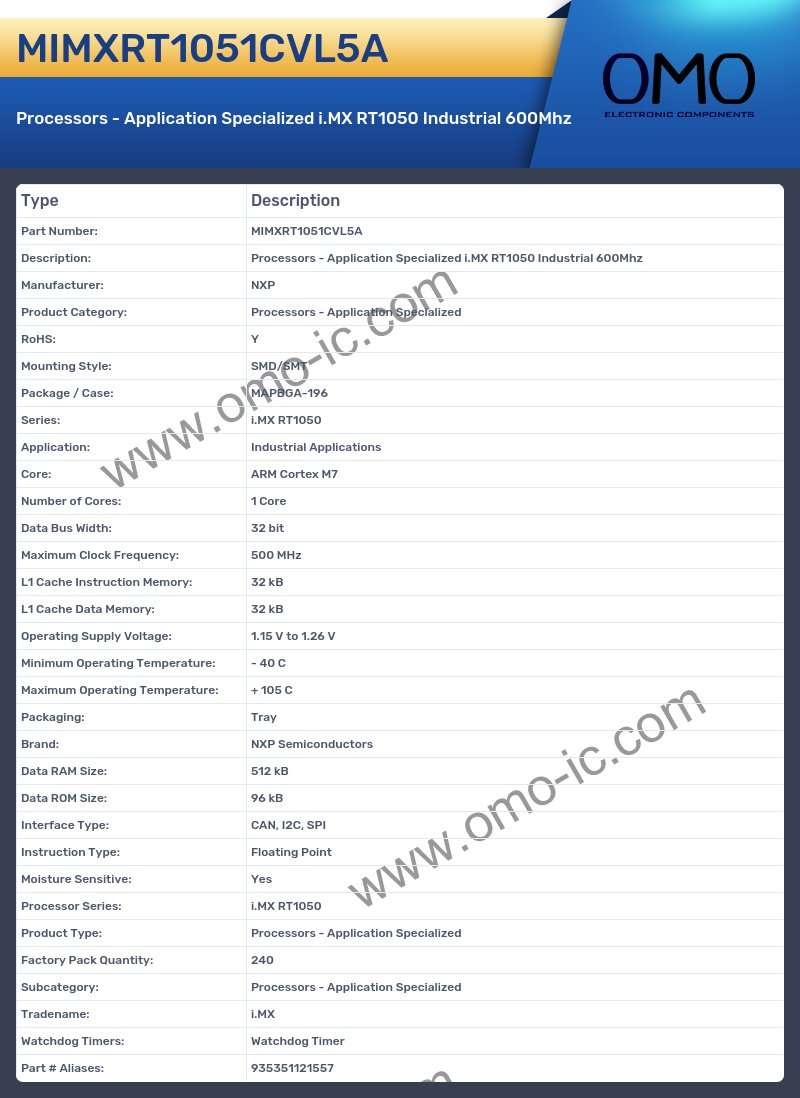 MIMXRT1051CVL5A