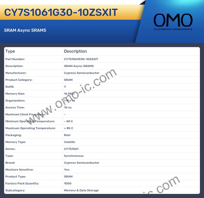 CY7S1061G30-10ZSXIT