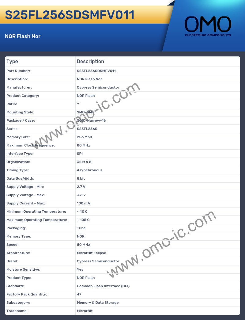 S25FL256SDSMFV011
