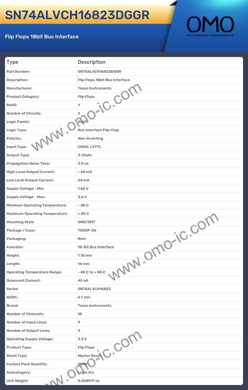 SN74ALVCH16823DGGR