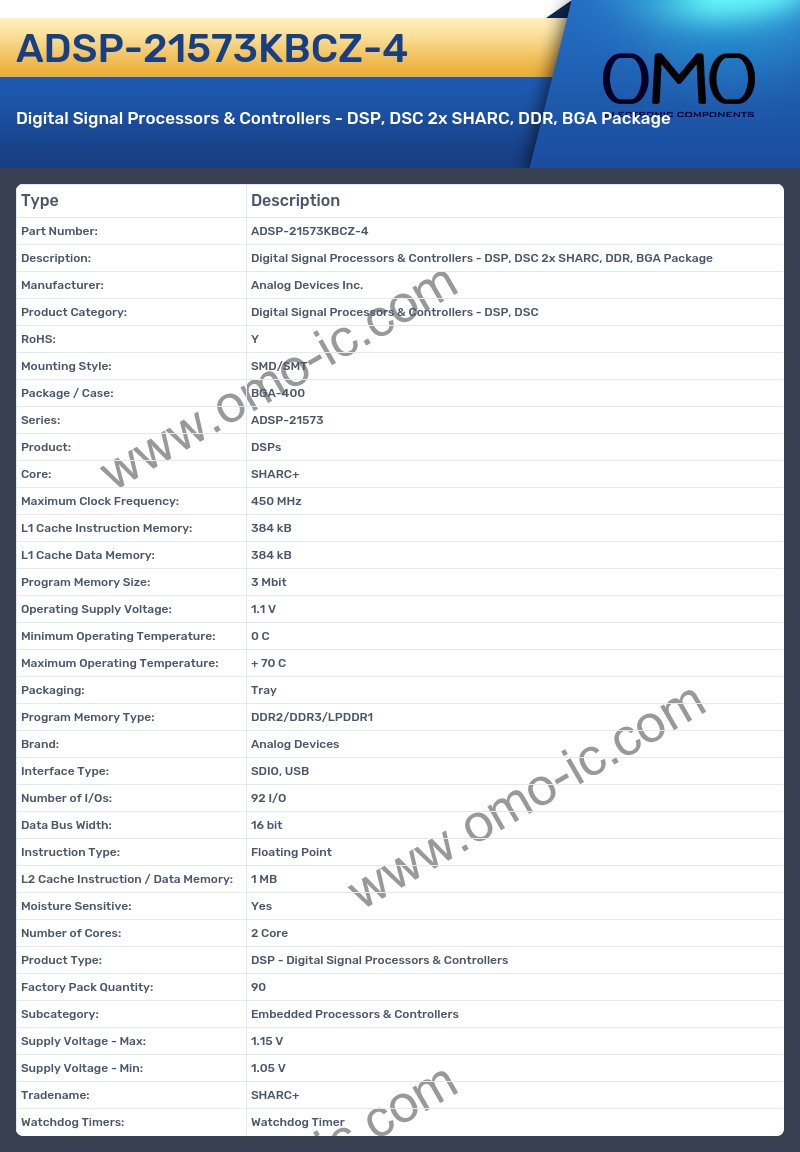 ADSP-21573KBCZ-4