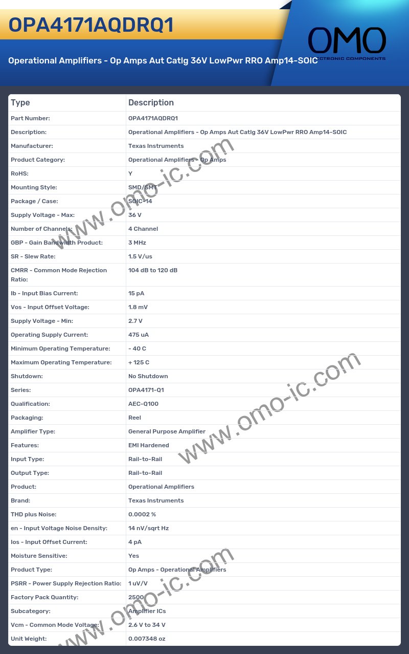 OPA4171AQDRQ1