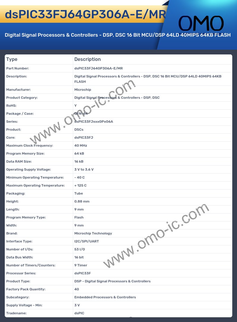 dsPIC33FJ64GP306A-E/MR