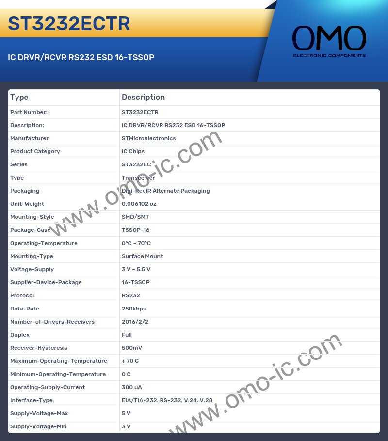 ST3232ECTR