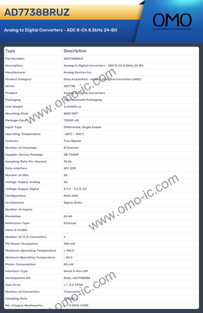 AD7738BRUZ