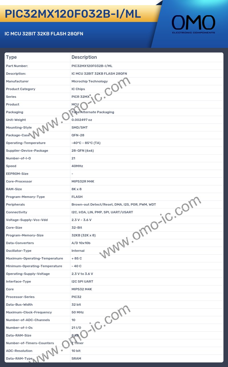 PIC32MX120F032B-I/ML