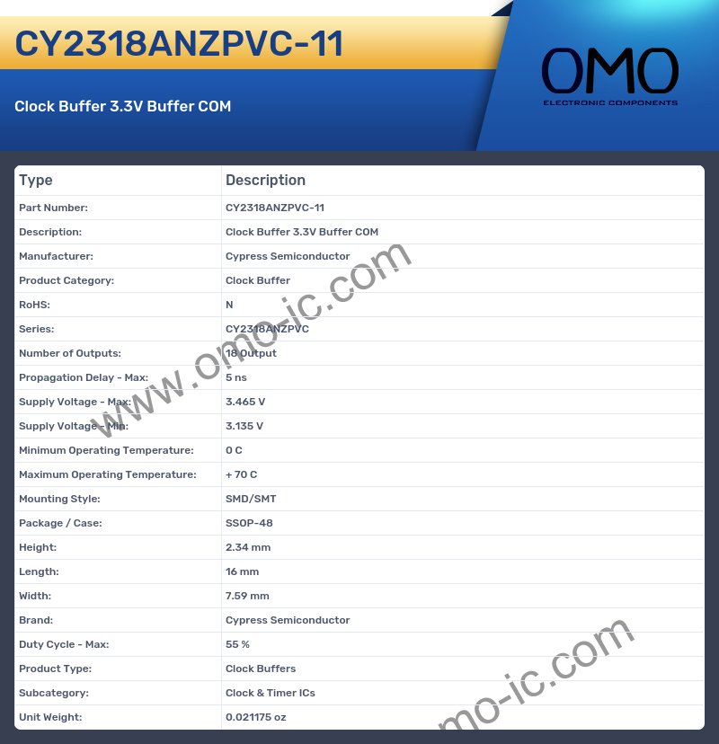 CY2318ANZPVC-11