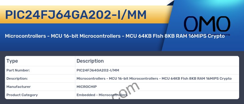 PIC24FJ64GA202-I/MM
