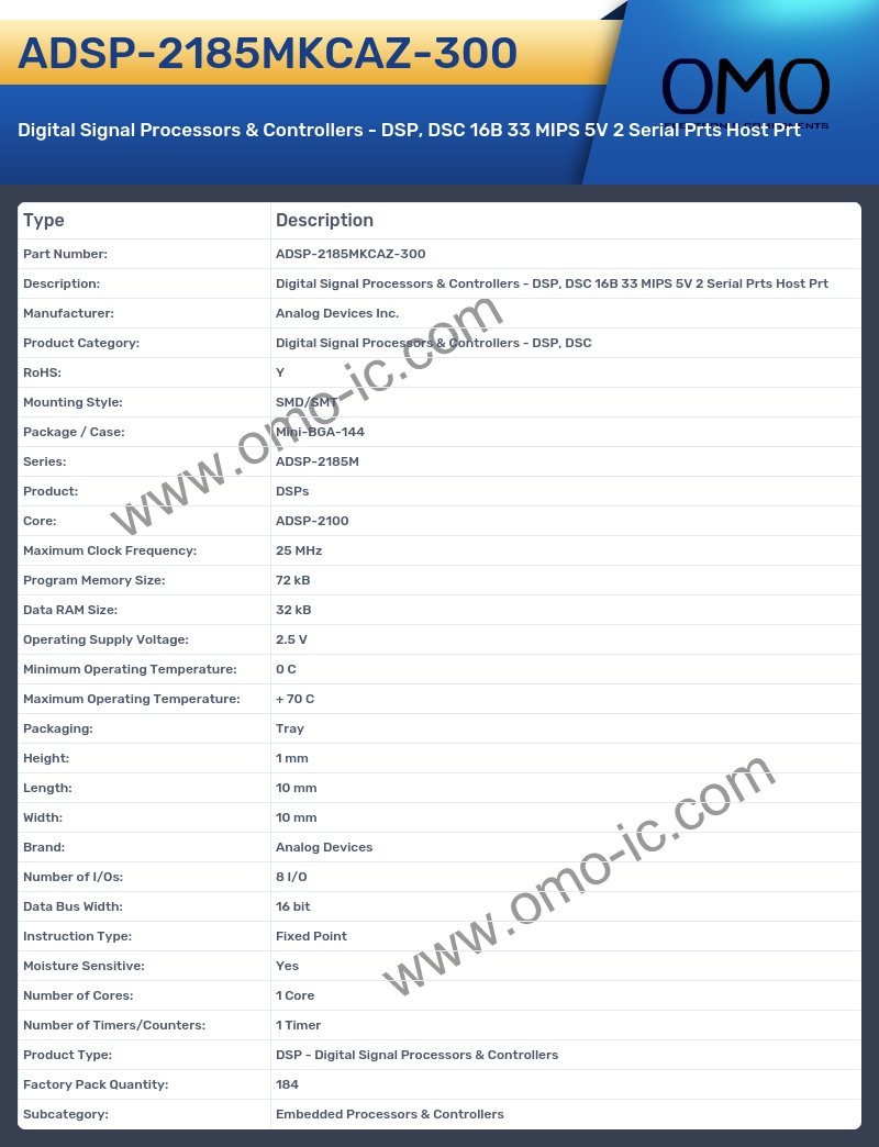 ADSP-2185MKCAZ-300
