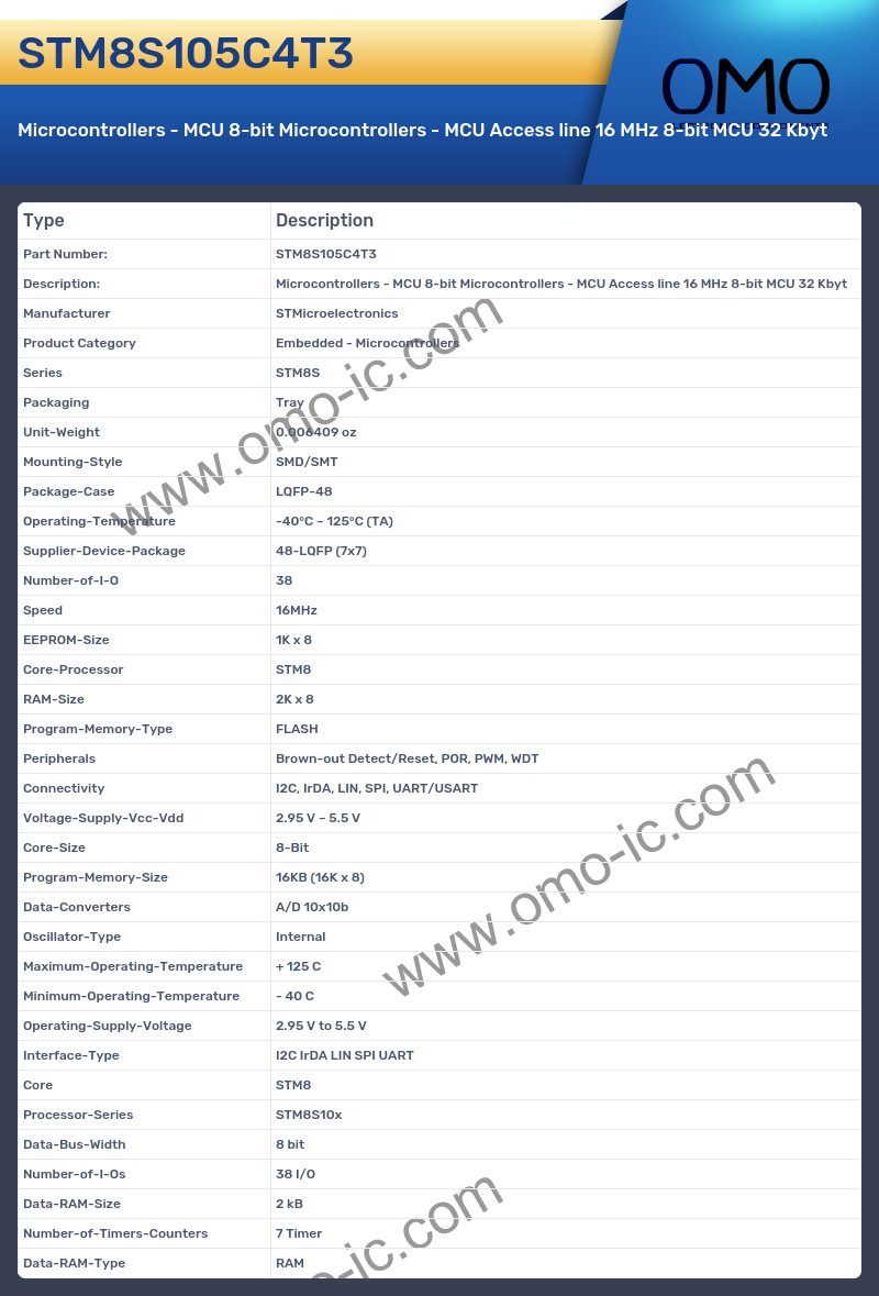 STM8S105C4T3