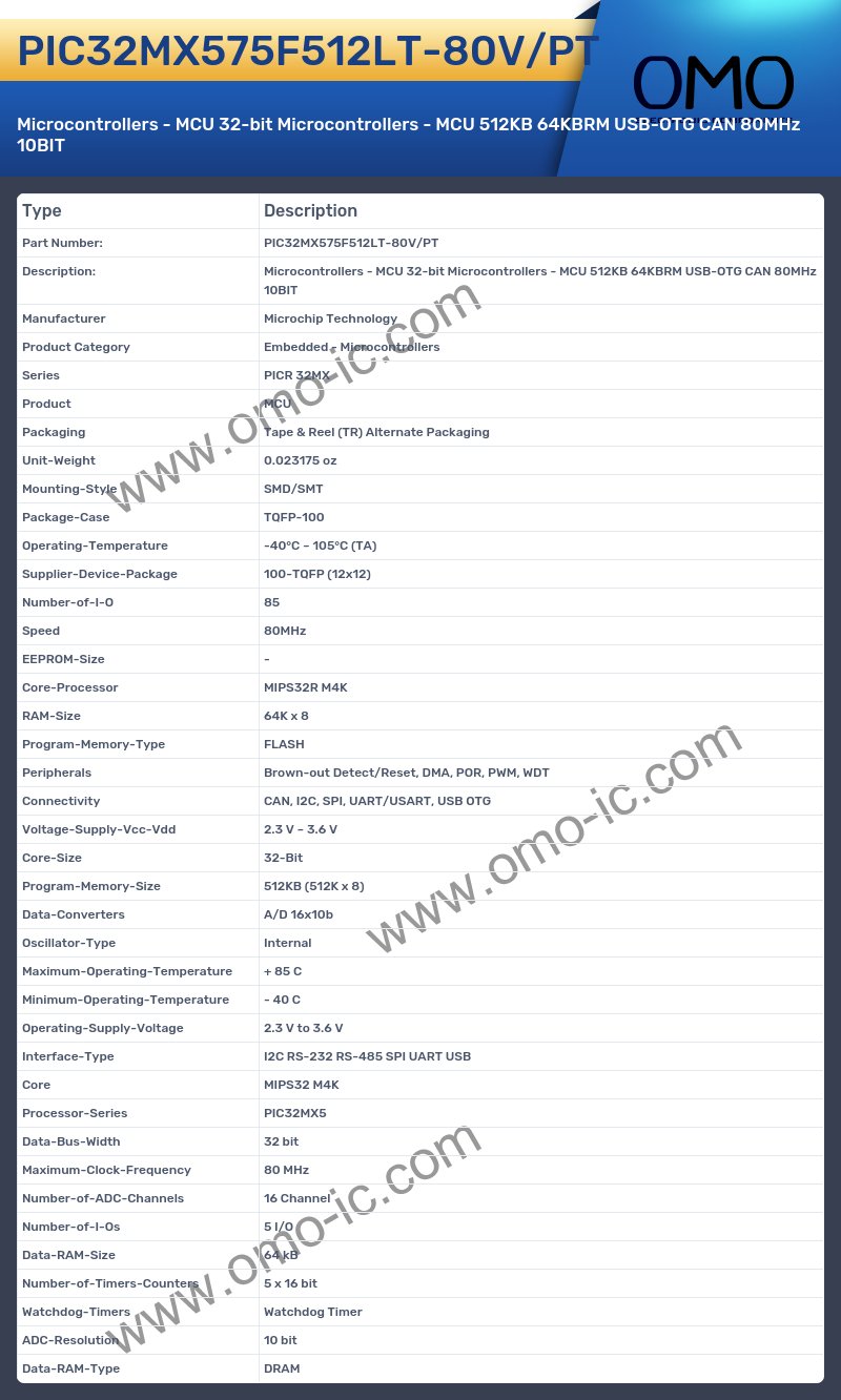 PIC32MX575F512LT-80V/PT