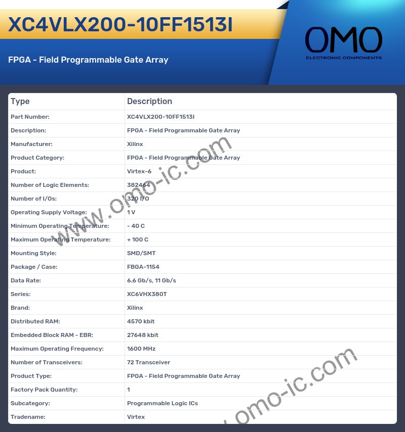XC4VLX200-10FF1513I