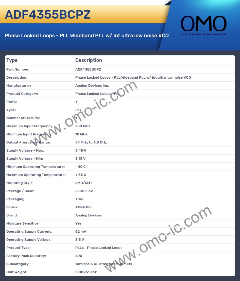 ADF4355BCPZ