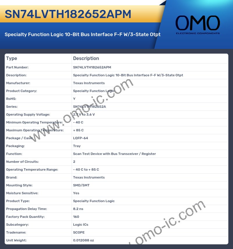 SN74LVTH182652APM