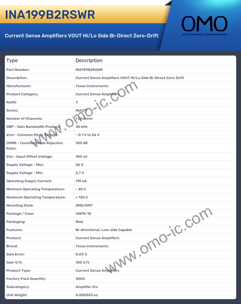 INA199B2RSWR