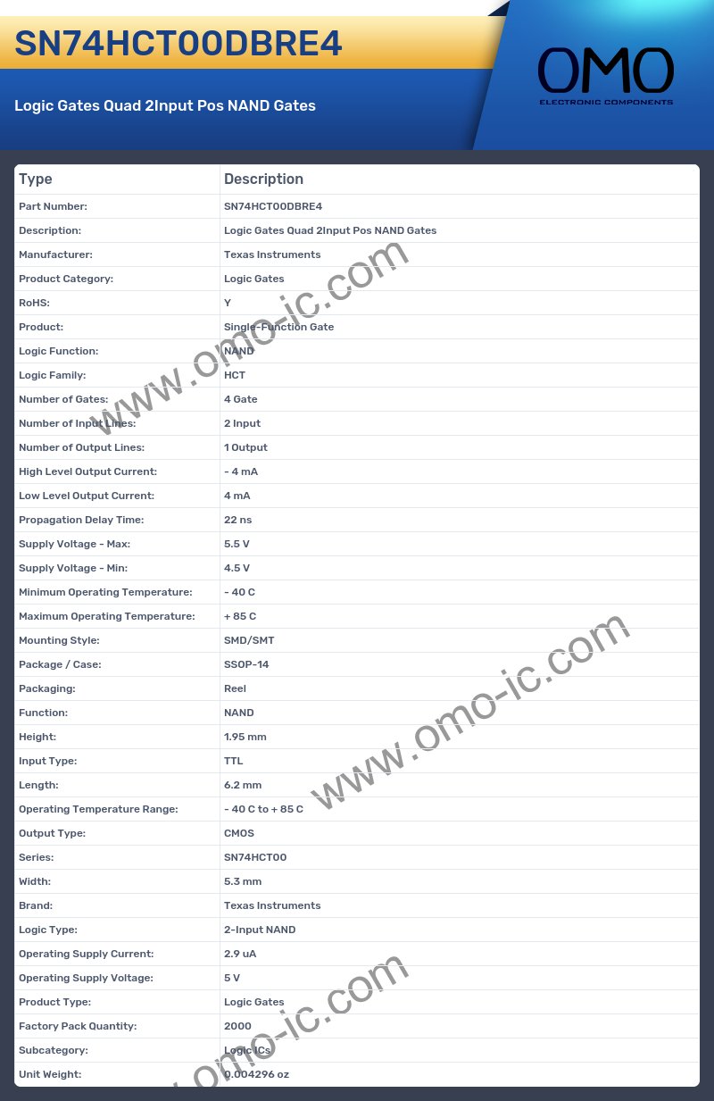 SN74HCT00DBRE4