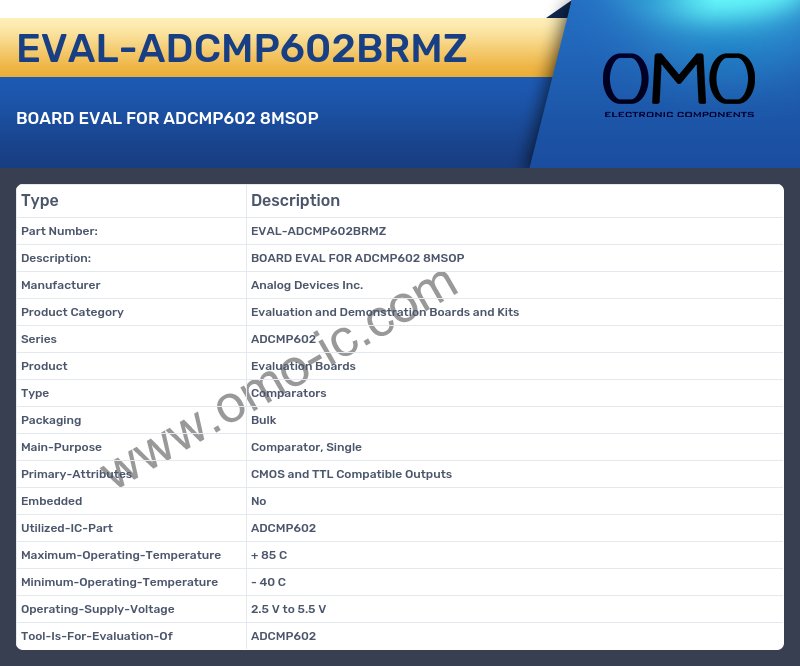 EVAL-ADCMP602BRMZ