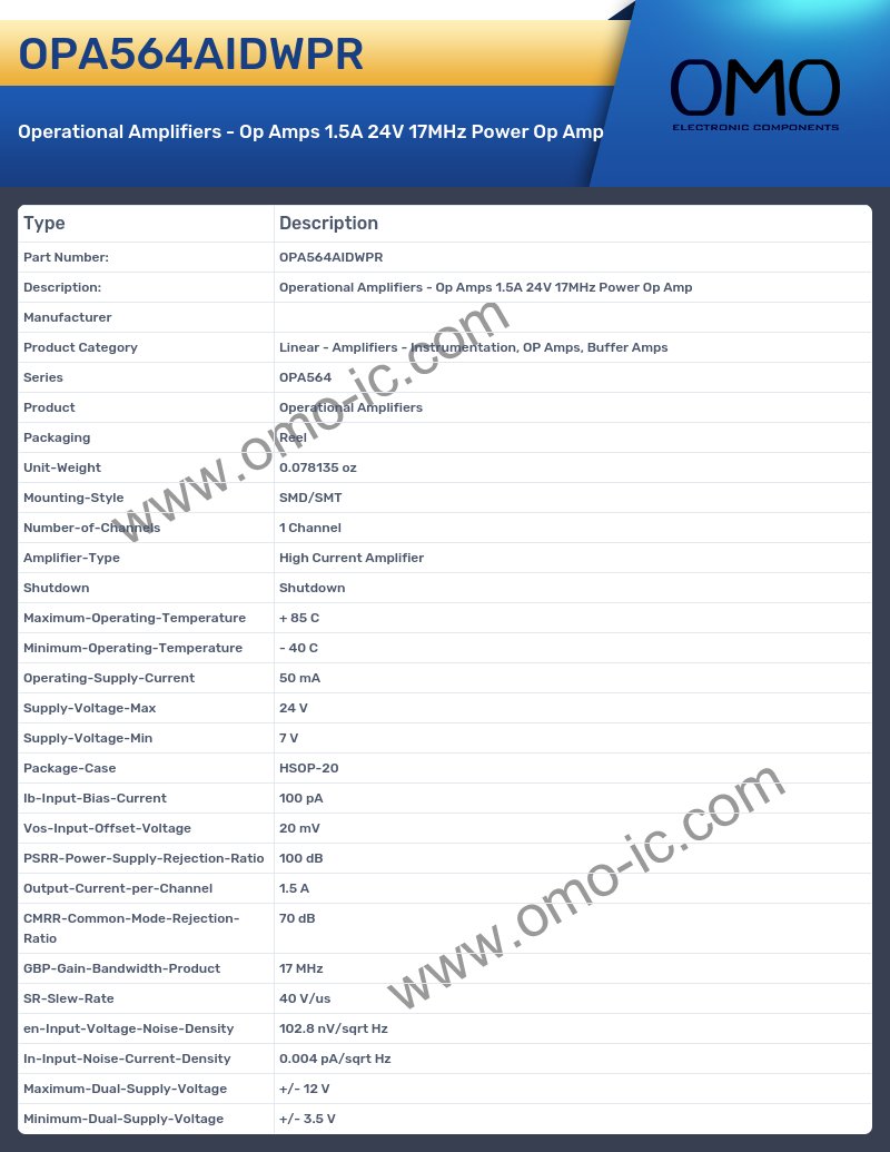 OPA564AIDWPR