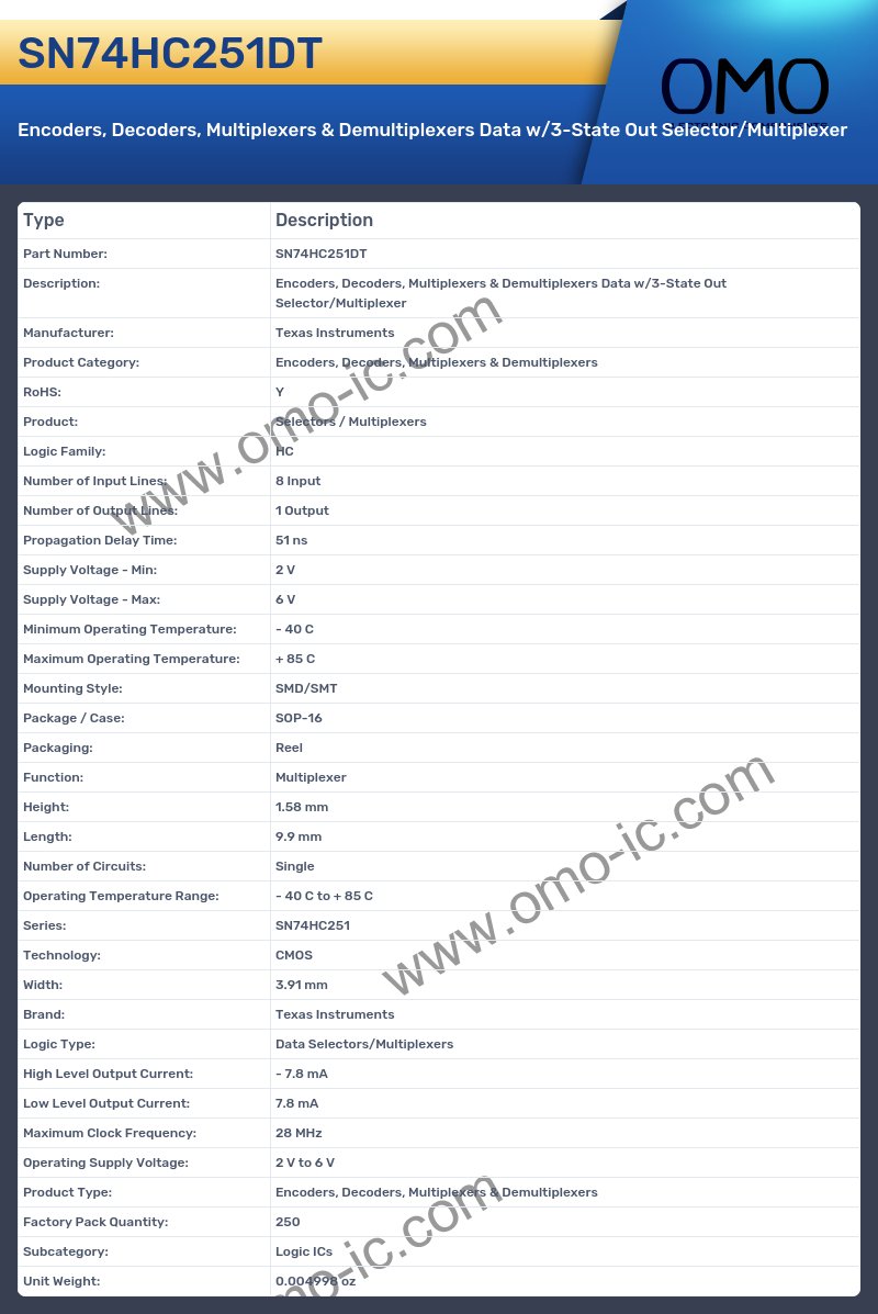 SN74HC251DT