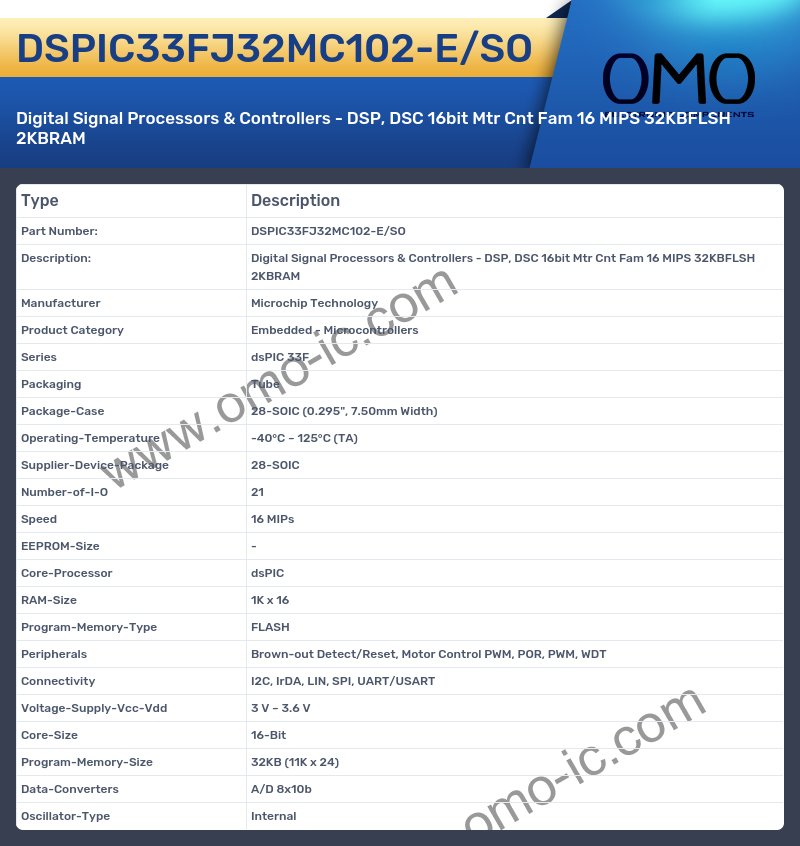 DSPIC33FJ32MC102-E/SO