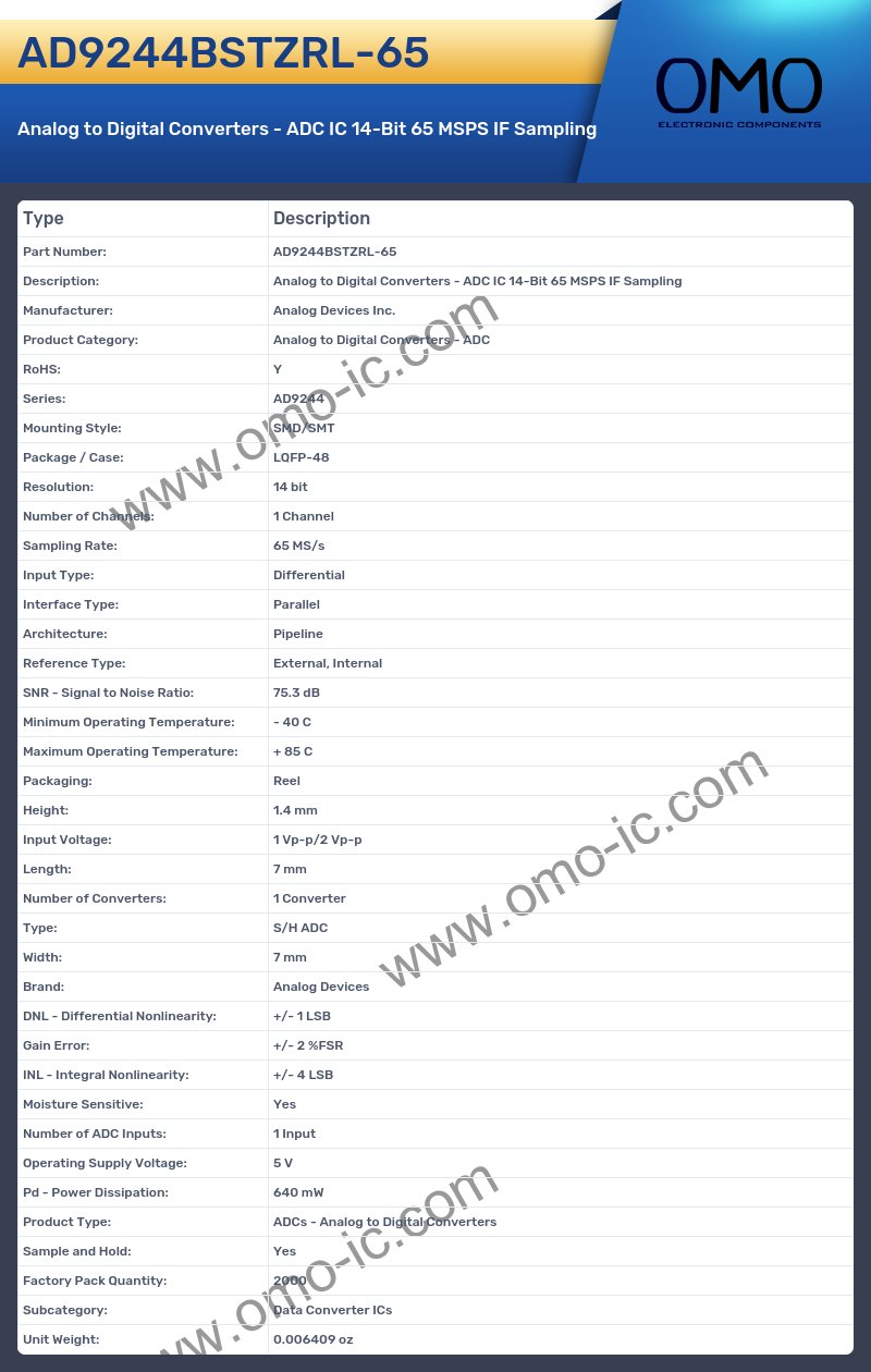 AD9244BSTZRL-65