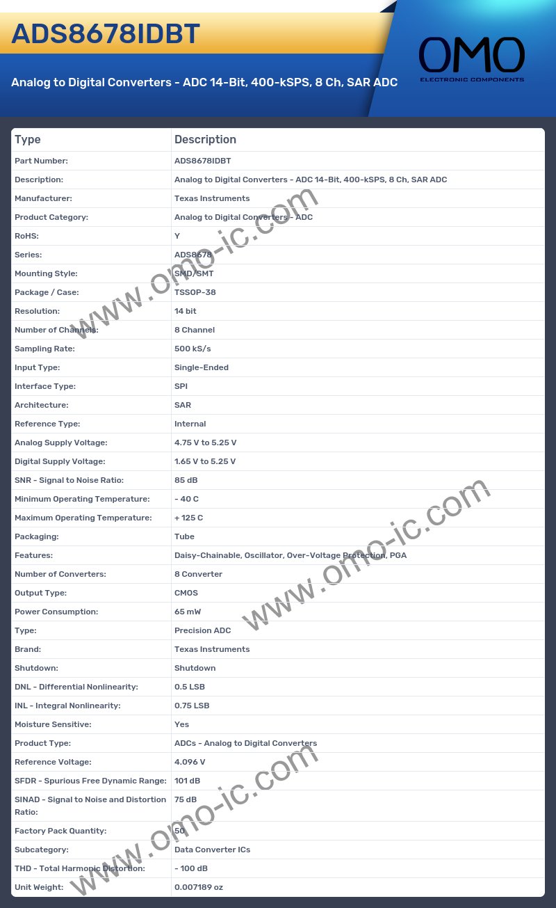 ADS8678IDBT