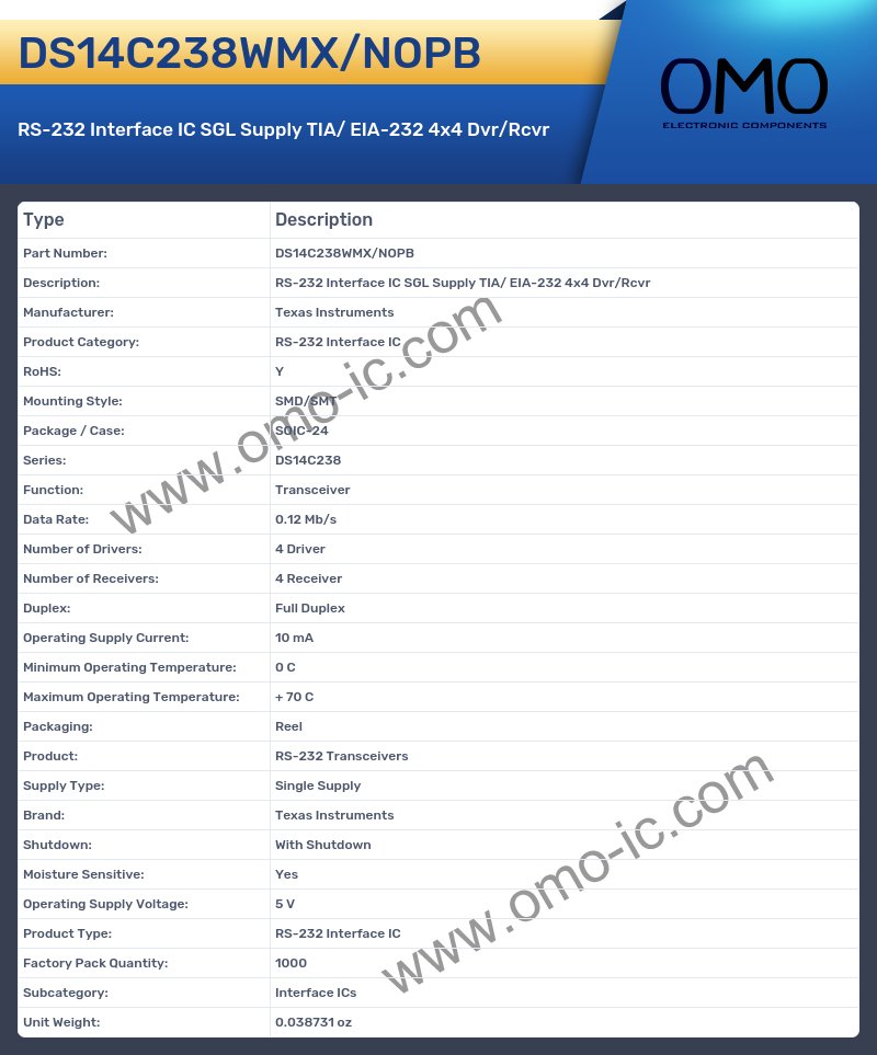 DS14C238WMX/NOPB