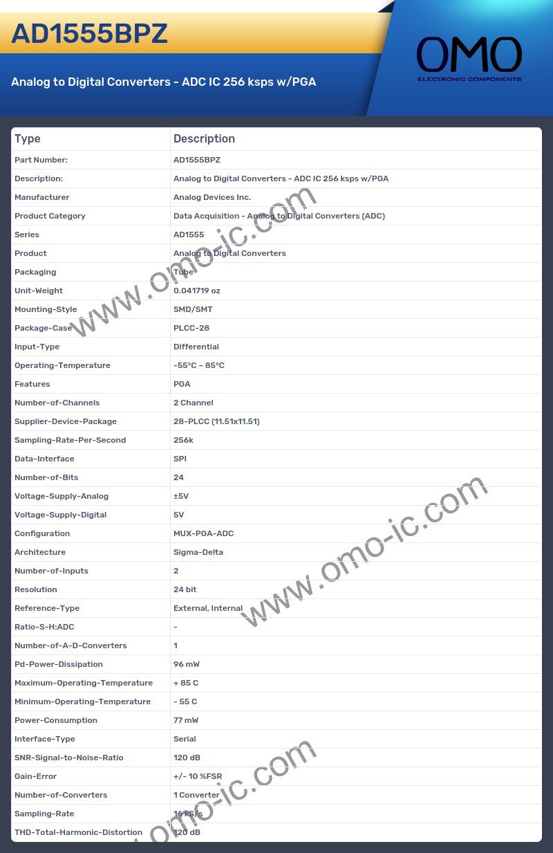 AD1555BPZ
