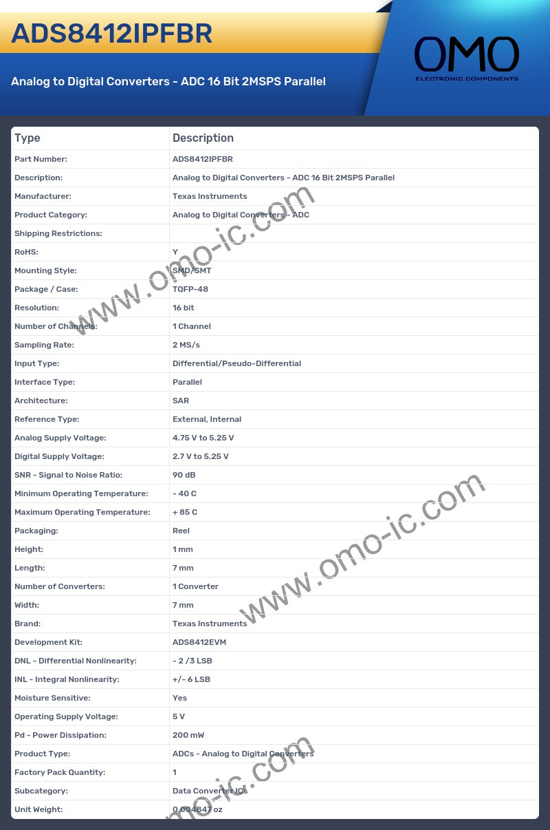 ADS8412IPFBR