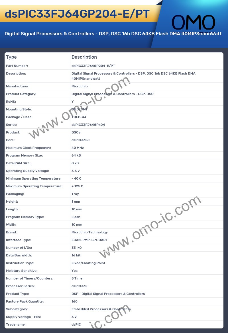 dsPIC33FJ64GP204-E/PT