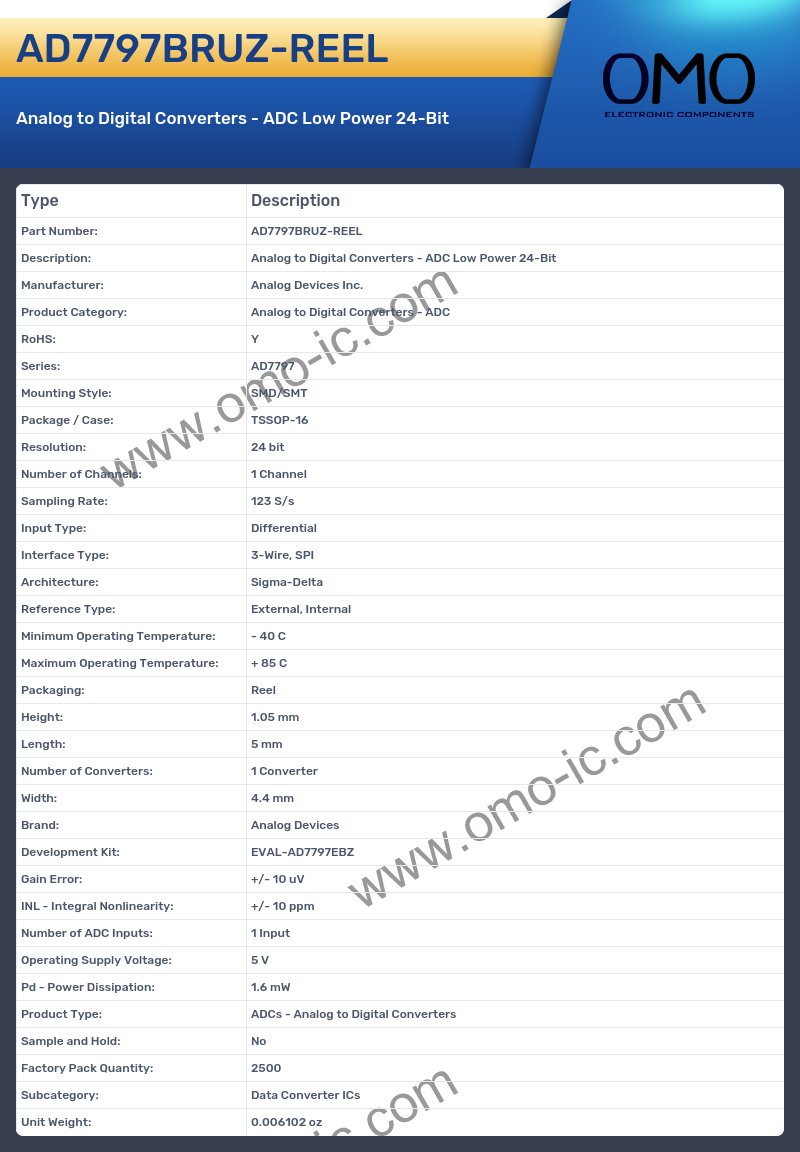 AD7797BRUZ-REEL