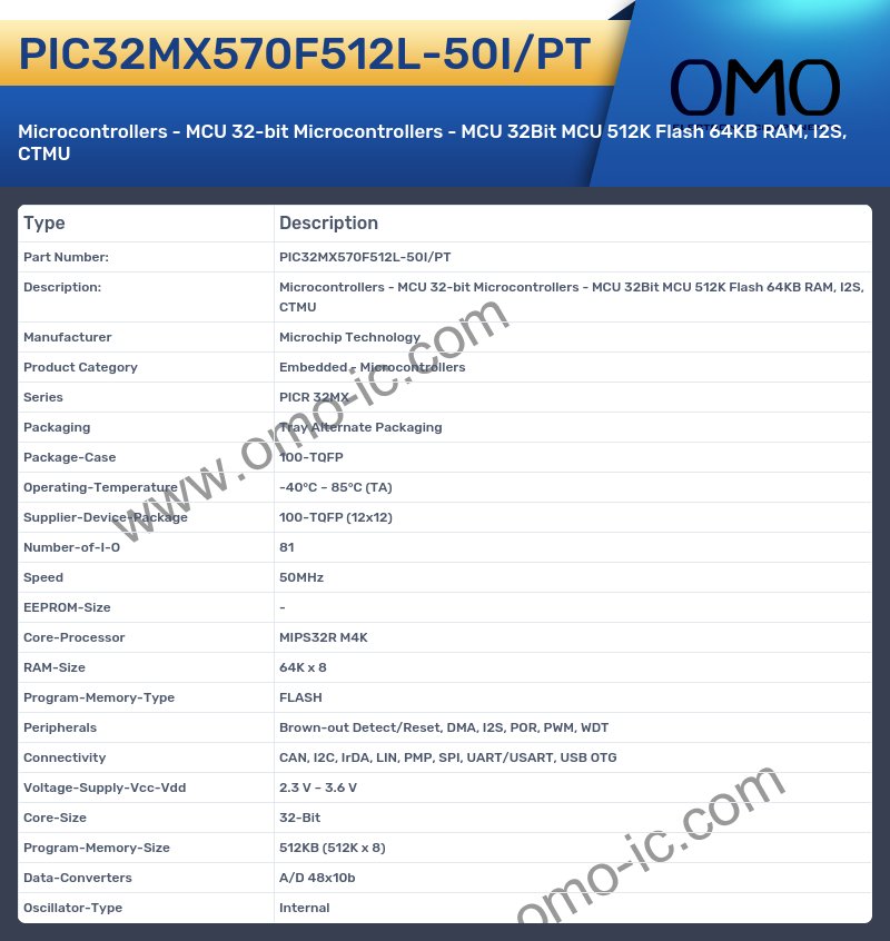 PIC32MX570F512L-50I/PT