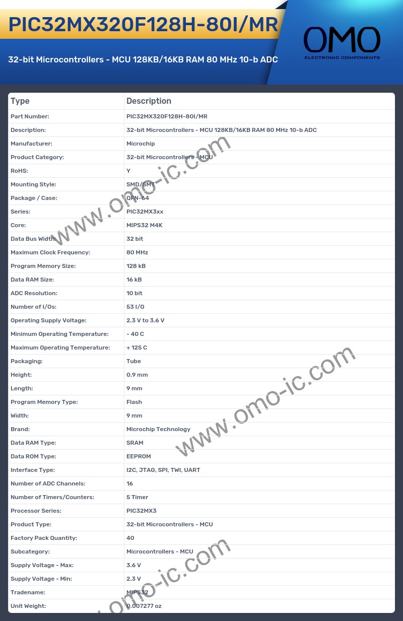 PIC32MX320F128H-80I/MR