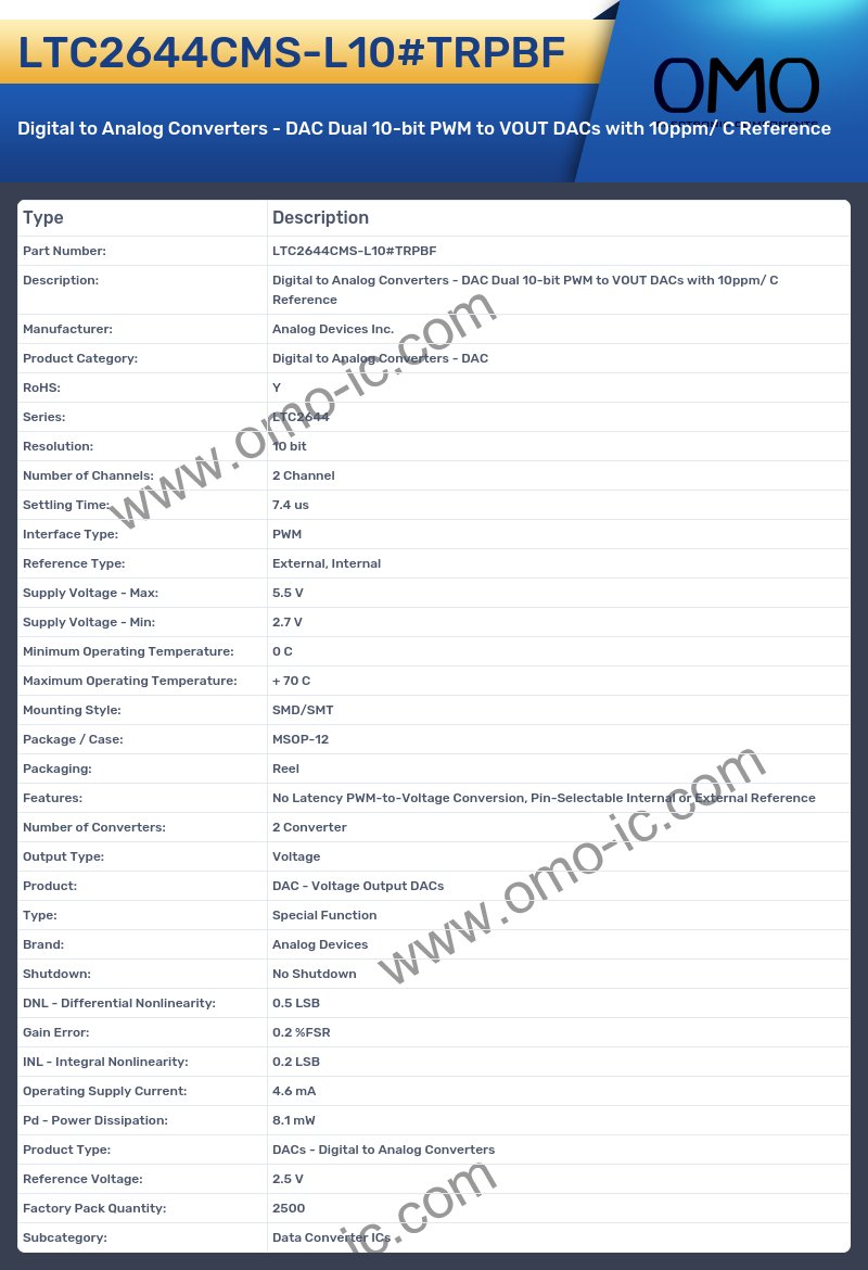 LTC2644CMS-L10#TRPBF