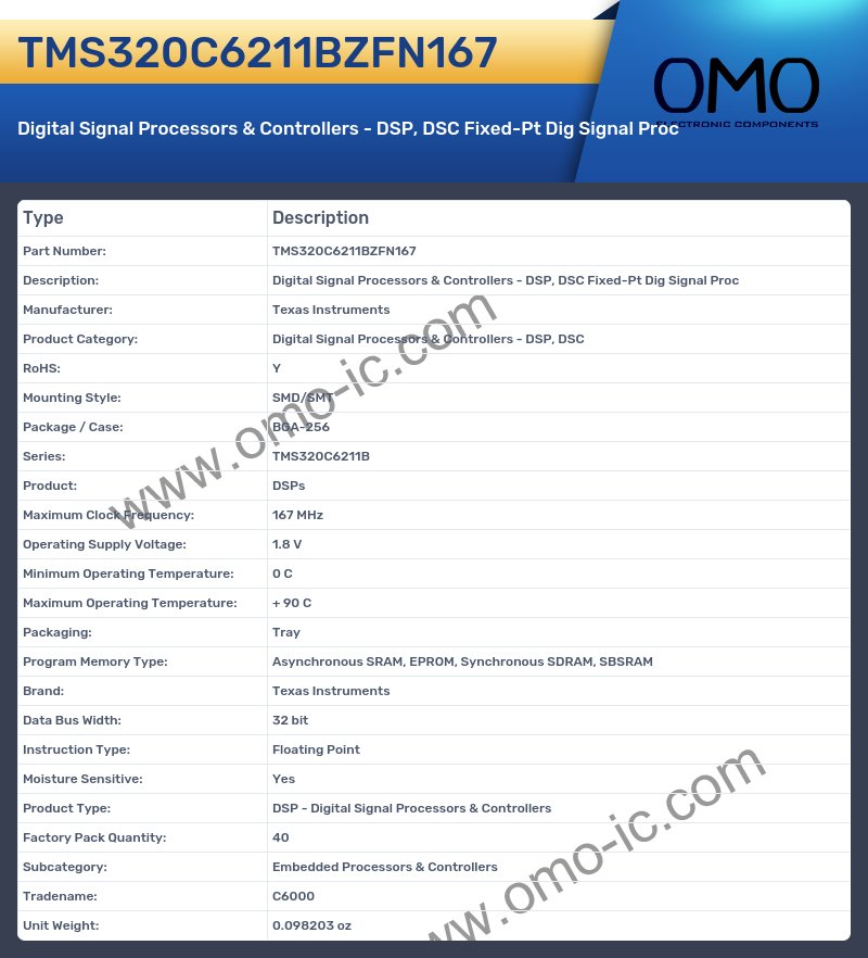 TMS320C6211BZFN167