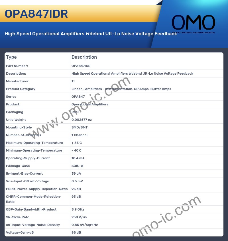 OPA847IDR