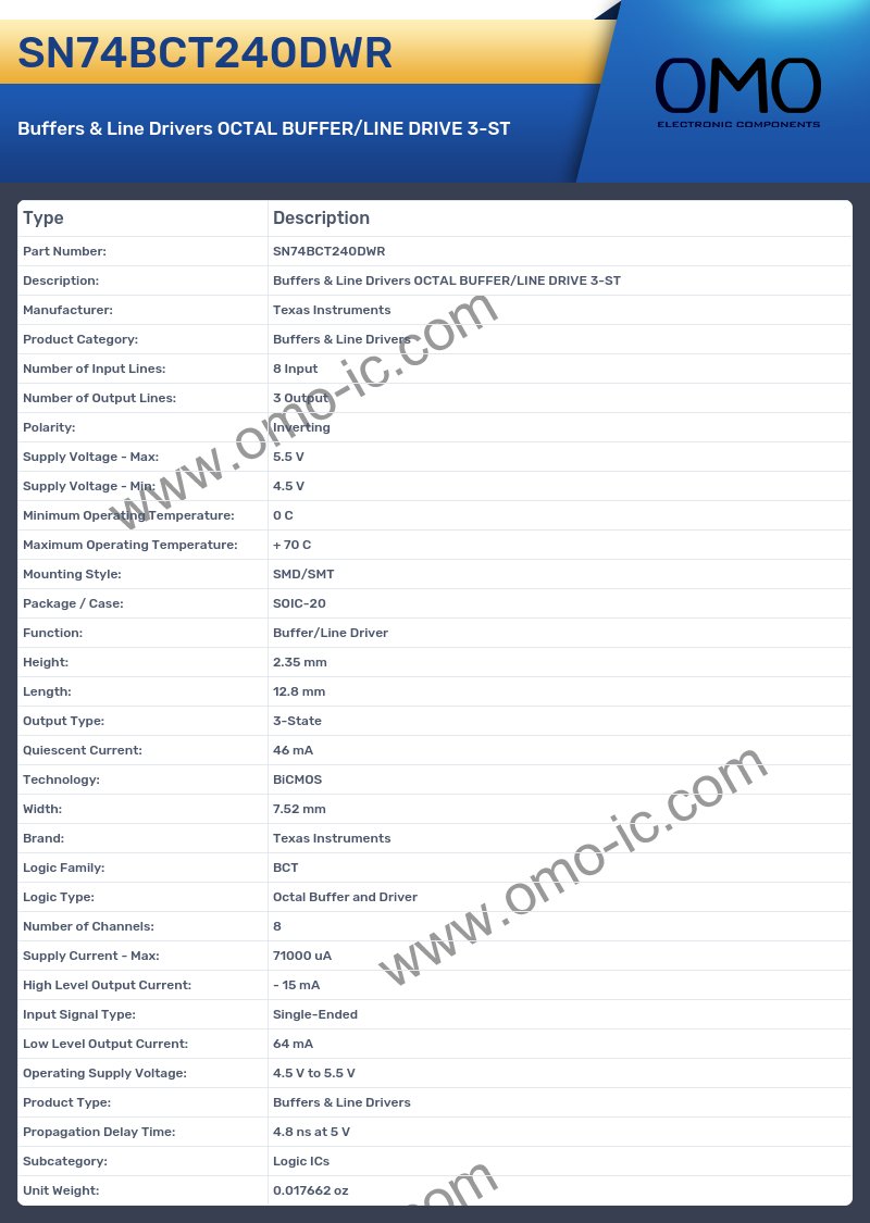 SN74BCT240DWR