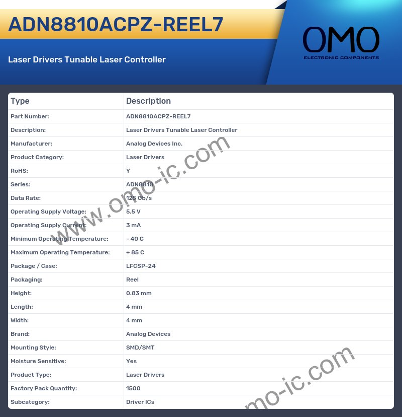 ADN8810ACPZ-REEL7