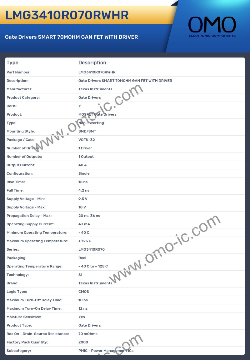 LMG3410R070RWHR