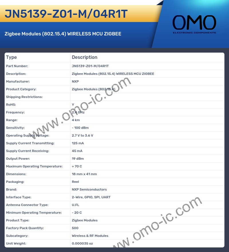 JN5139-Z01-M/04R1T