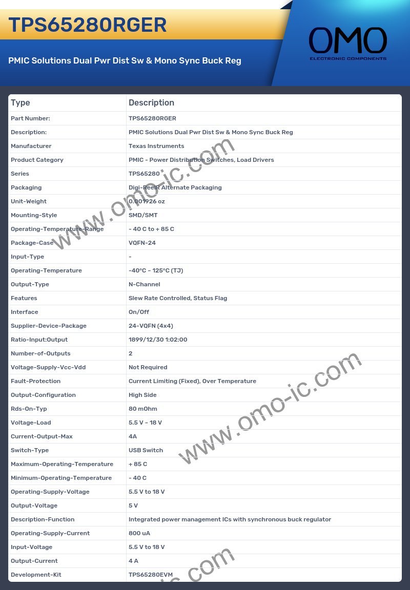 TPS65280RGER