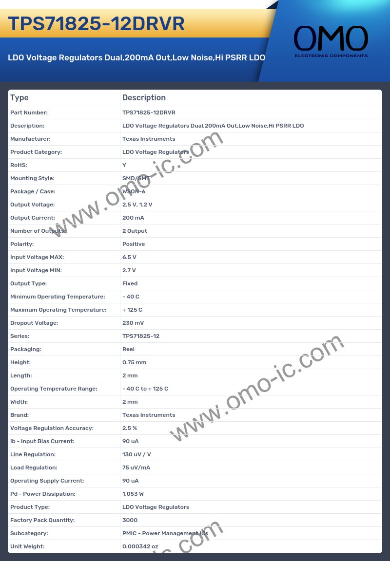 TPS71825-12DRVR