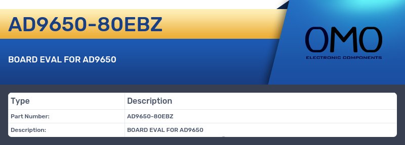 AD9650-80EBZ