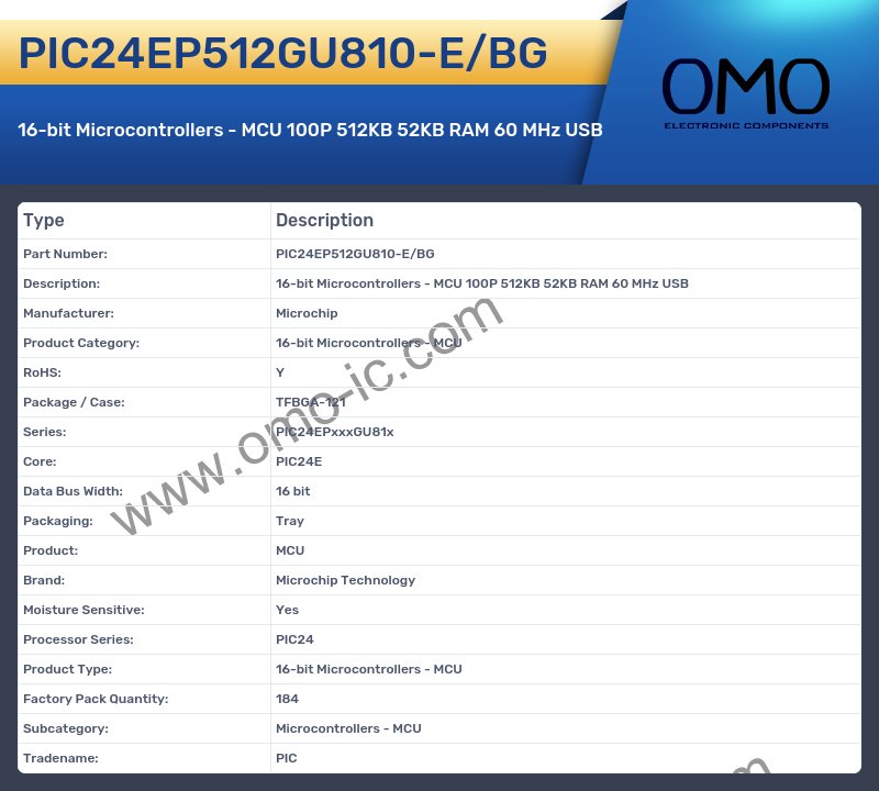 PIC24EP512GU810-E/BG