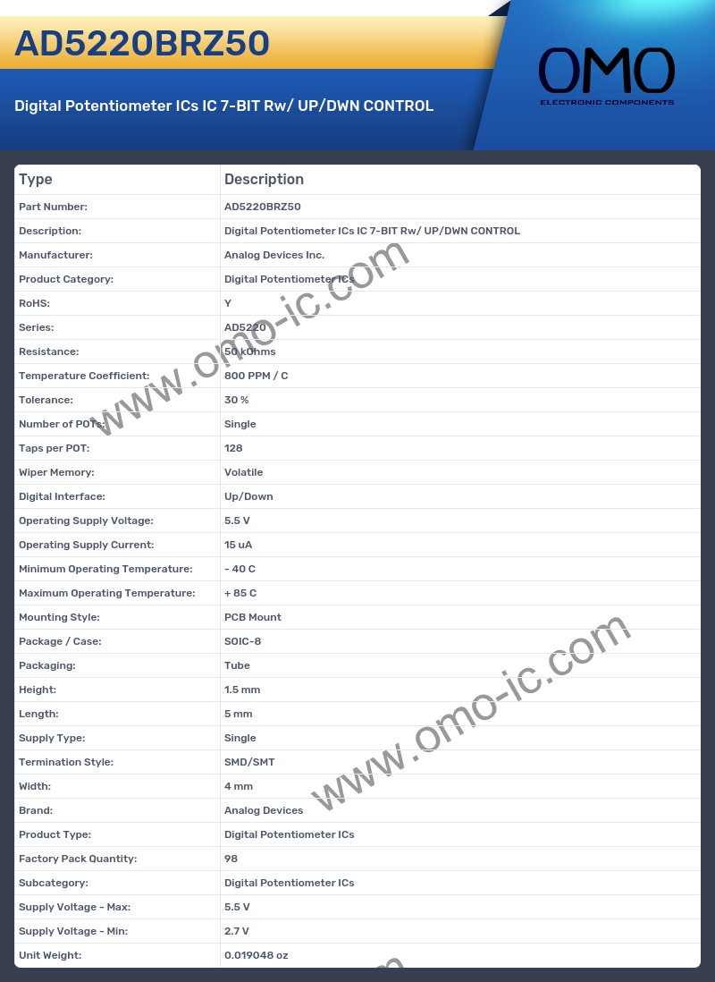AD5220BRZ50