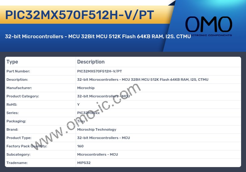 PIC32MX570F512H-V/PT