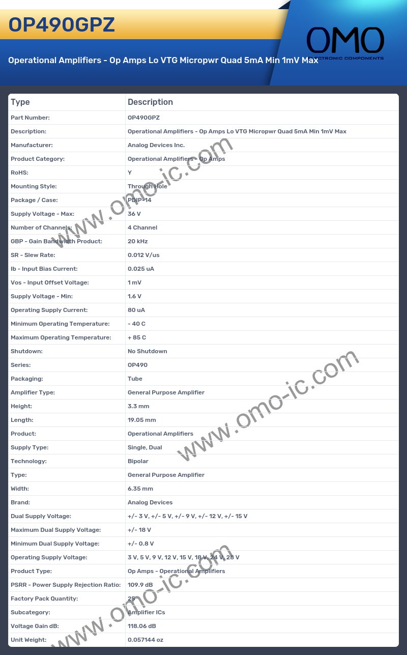 OP490GPZ